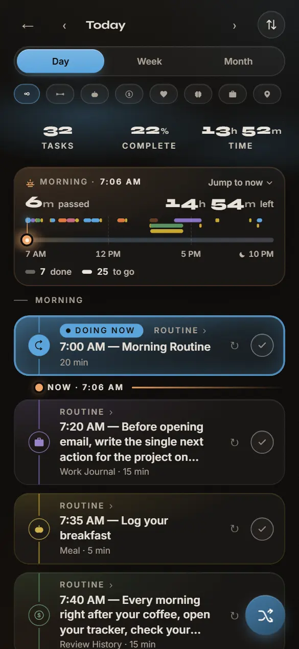 Today in the sample account: the day laid out on a timeline with what is done and what is next